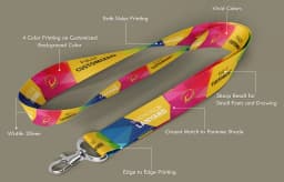 Lanyards image