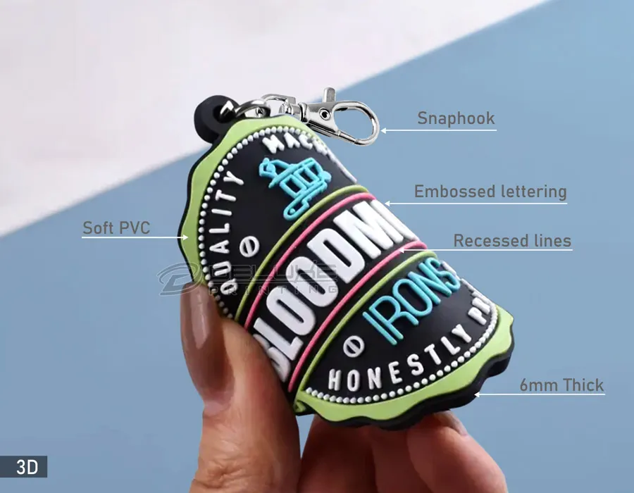 Rubber Keychain Thumbnail 4 Image