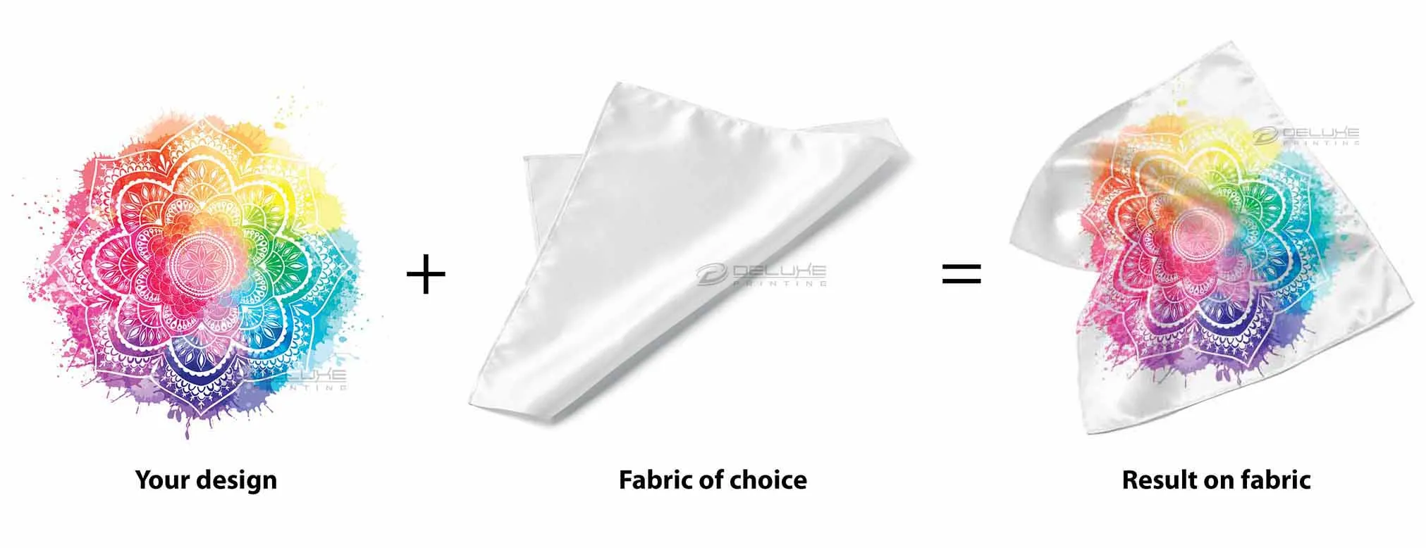 Personalized Scarf Image