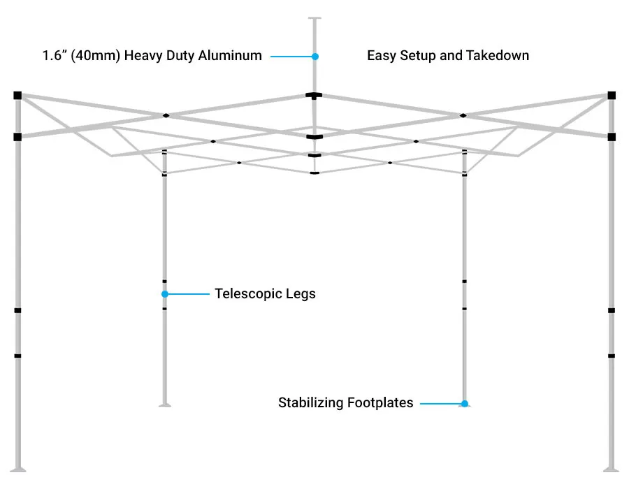 Tent Frame Dubai