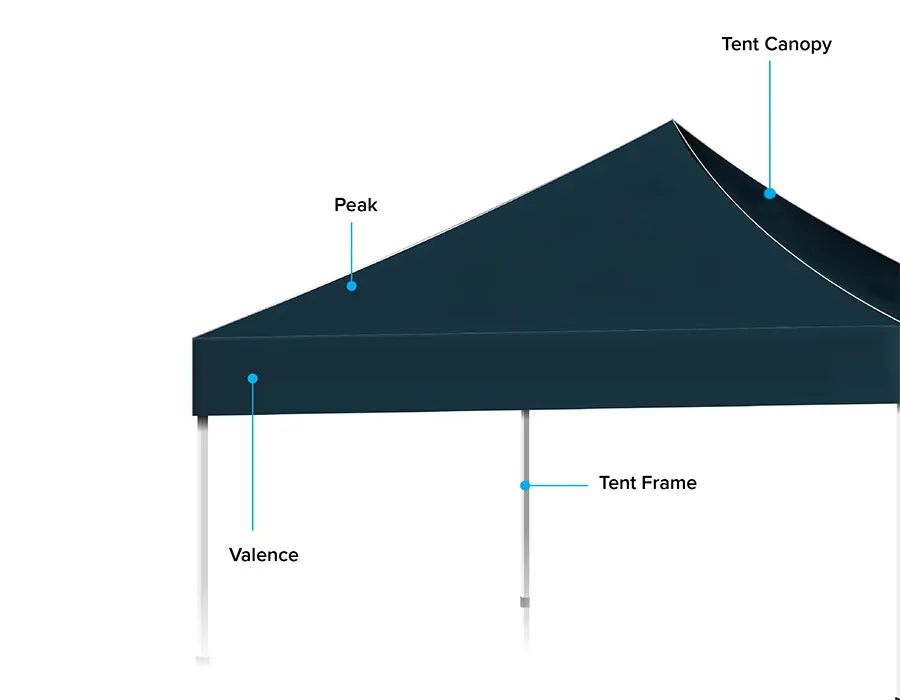 Tent Canopy Printing Dubai